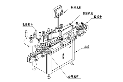 圓瓶貼標(biāo)機(jī)