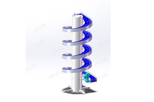 螺旋輸送線